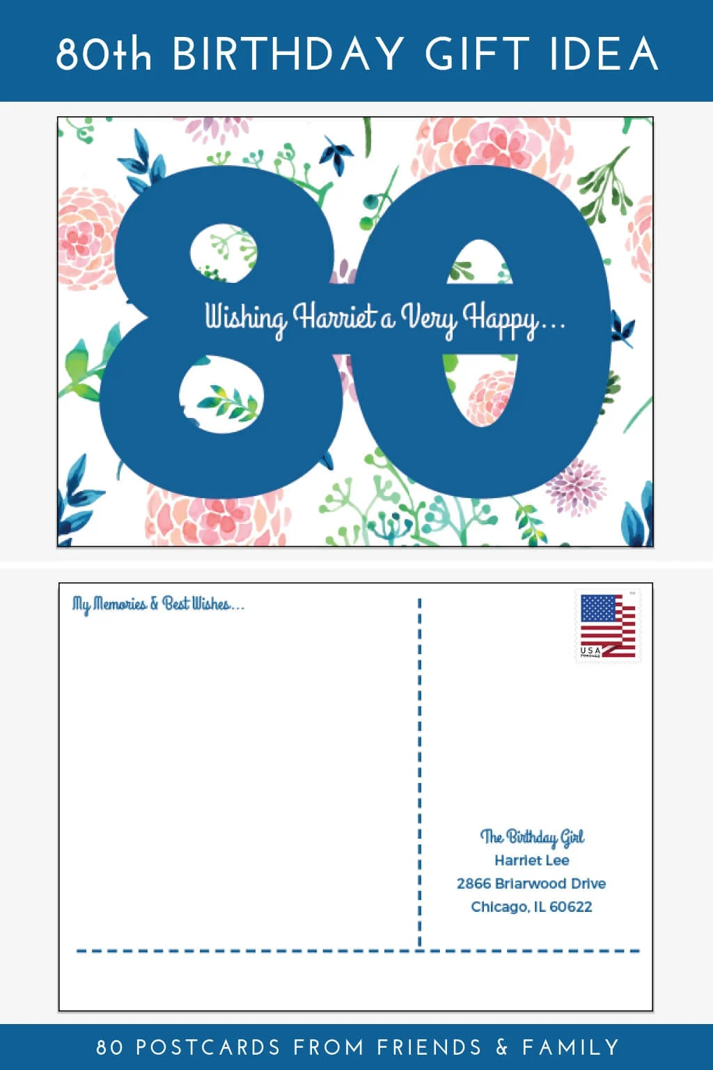 80th birthday postcards gift idea